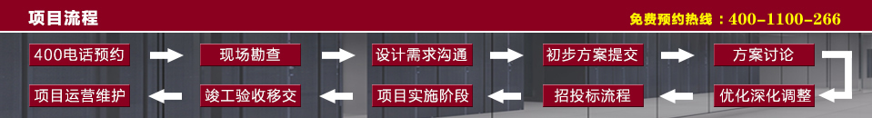 巨人科技系統工程—專業源于專注 巨人科技系統工程—專業源于專注