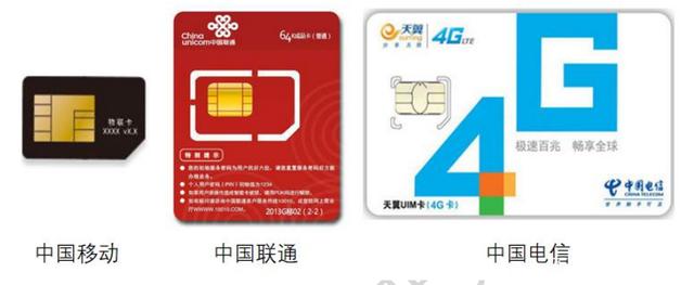 1633940648972389.jpeg 如何登錄聯通物聯網卡