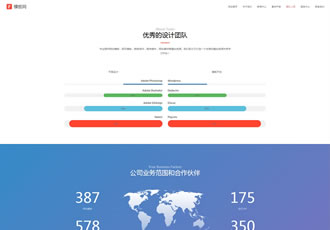響應式高端精美企業(yè)工作室織夢模板（自適應手