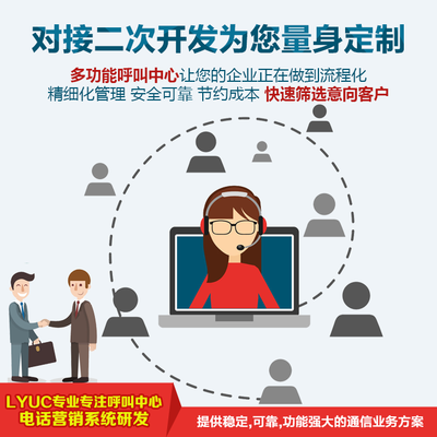 外呼系統-外呼意味著什么? 外呼系統-外呼意味著什么?