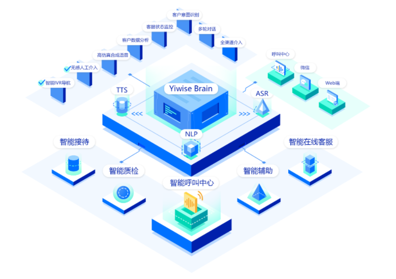 1625105898992602.png image.png